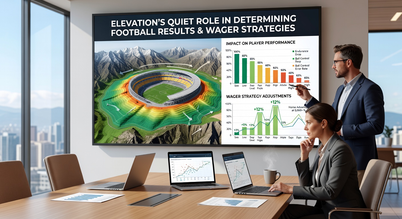 Data visualization overlay on a football pitch showing elevation-related performance metrics